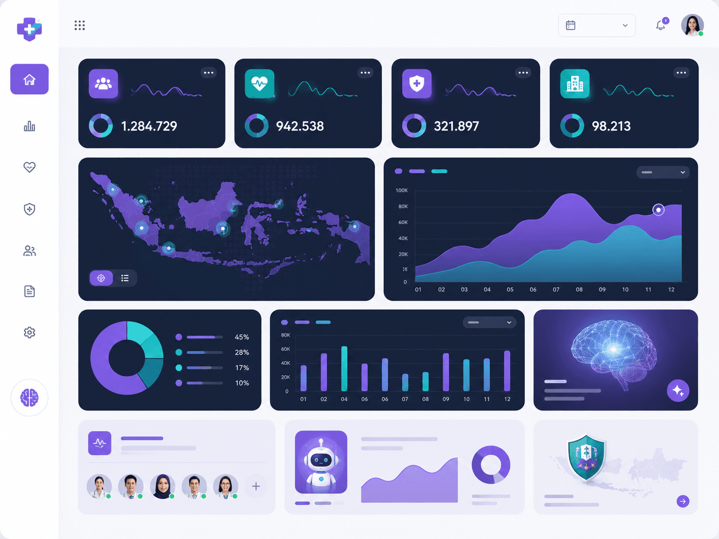 Sistem Analisis Data AI